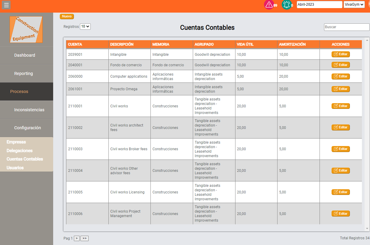 Gestor de cuentas contables